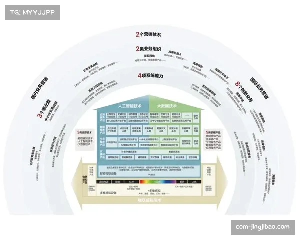广厦对阵广东助攻比11-34：组织串联能力的体系性差距分析